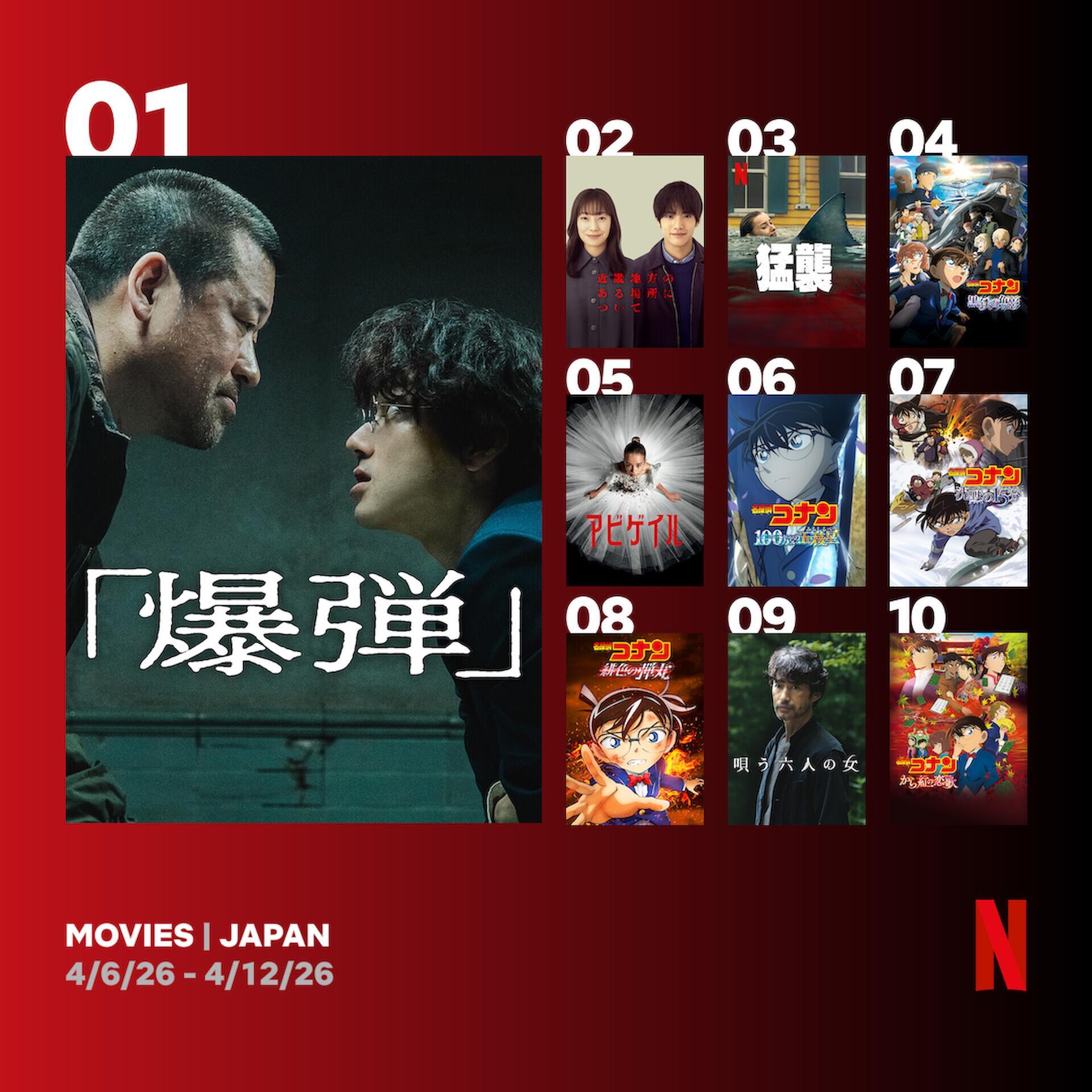 6686体育-奈飞日本连霸两周的密码